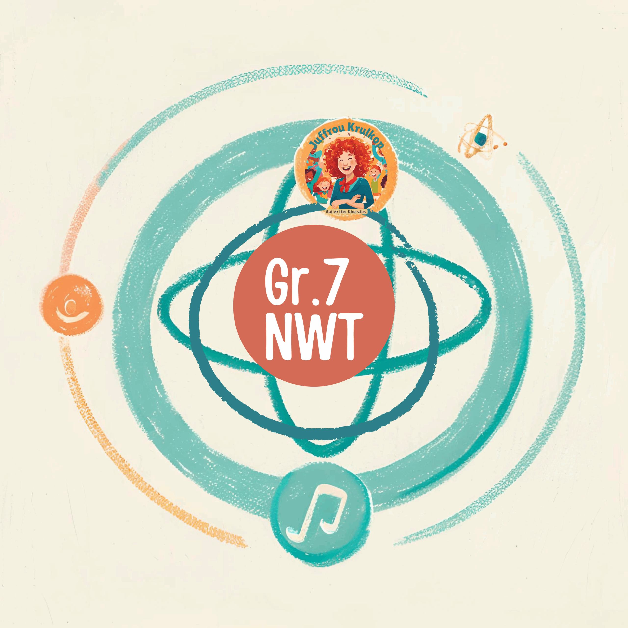 Gr.7 NW JUNIE VRAESTEL PLUS MEMO