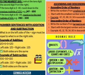 MATHEMATICS TERMINOLOGY