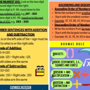 MATHEMATICS TERMINOLOGY