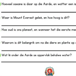Gr. 1 tot 3 Afrikaans: BEGRIPSTOETSE
