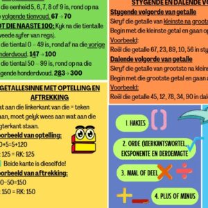 WISKUNDE TERMINOLOGIE EN VOORBEELDE