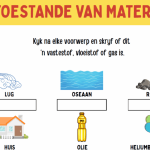GRATIS - TOESTANDE VAN MATERIE WERKKAART (NWT)