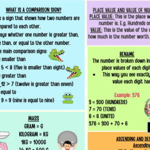 Gr.3 - MATH CONCEPTS SUMMARY