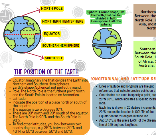 GR.6 TERM 2 PACKAGE (ENG) - Image 2