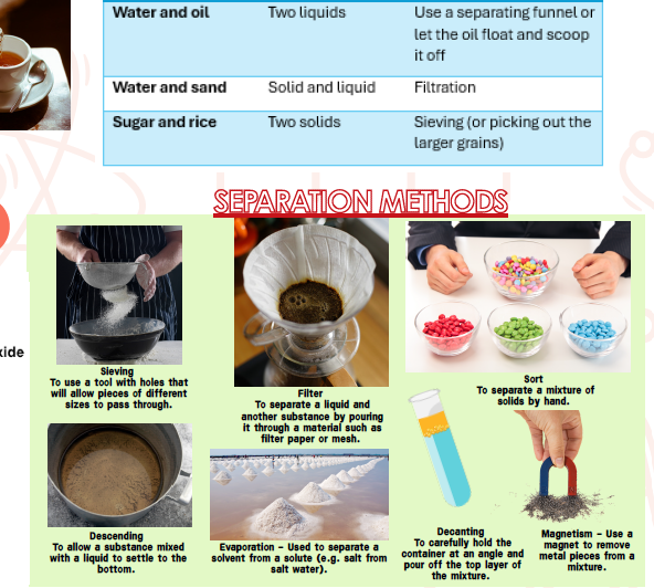 GR.6 TERM 2 PACKAGE (ENG) - Image 4
